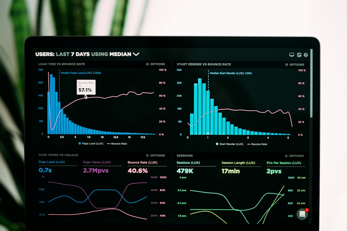 Monitor mit Streudiagrammen und Linienverläufen von Korrelationsreihen
